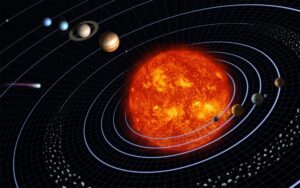 Το ηλιακό σύστημα