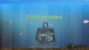 Υδροστατική Πίεση